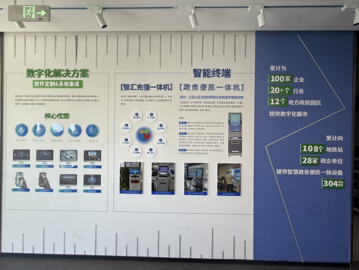产业运营（招商载体）